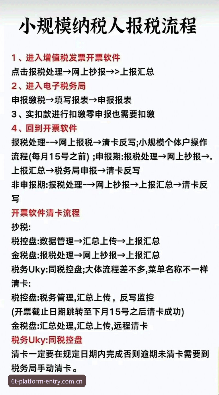 7个6t体育官网使用技巧：从入门到精通的全流程实操指南